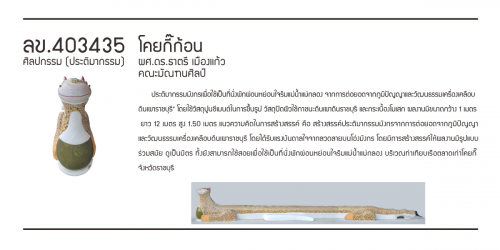 ลข.403435