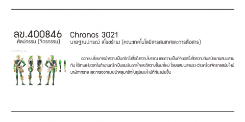 ลข.400846